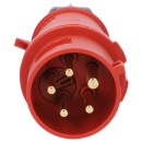 Starkstrom Verlängerungskabel mit CEE Stecker und Kupplung rot / 400V 16A 1,5mm² / 2,5mm² - Stabil & Unverwüstlich - „Made in Germany“