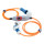 Personenschutzschalter KALLE PRCD-S+ Aquasafe IP68 H07BQ-F 3G 2,5 (PUR-Kabel) orange 1-Fach