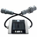 Kalle SafeDown 63/32 – CEE Adapter 400V 63A auf 32A mit LS-Absicherung